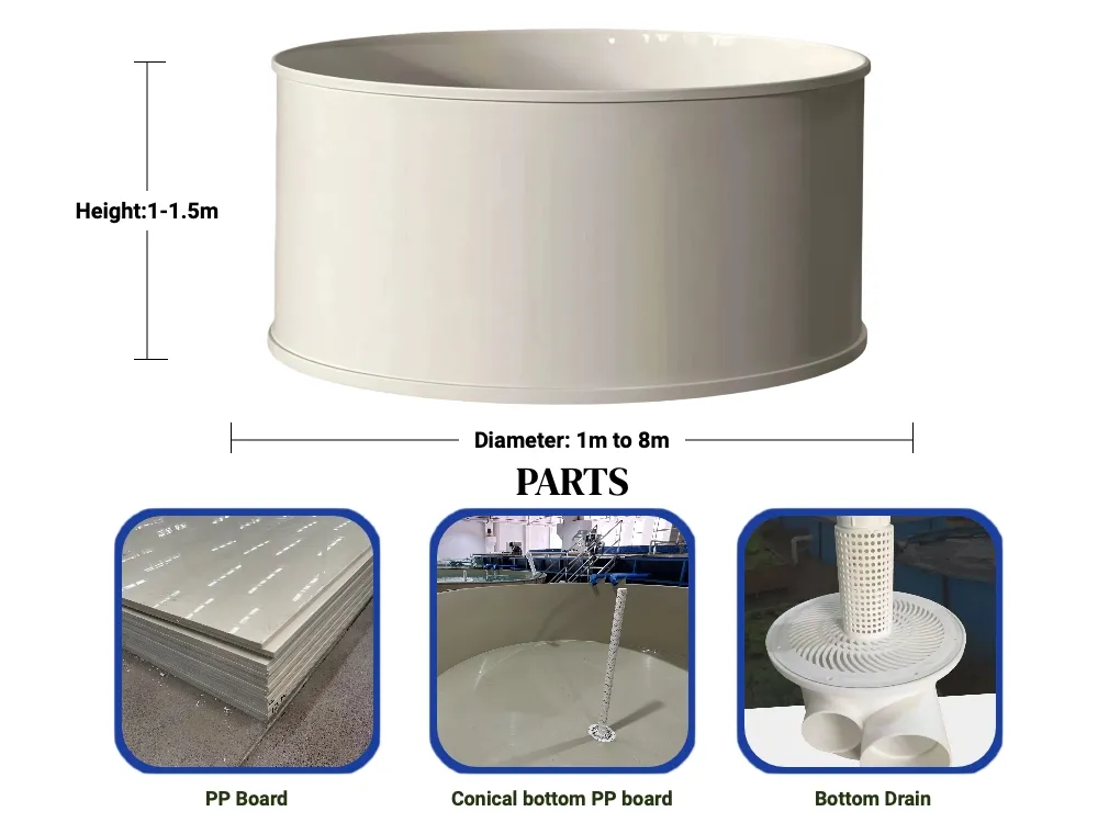 Components of a poly fish tank
