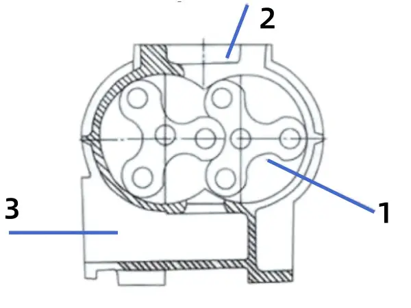 How aquaculture roots blower works