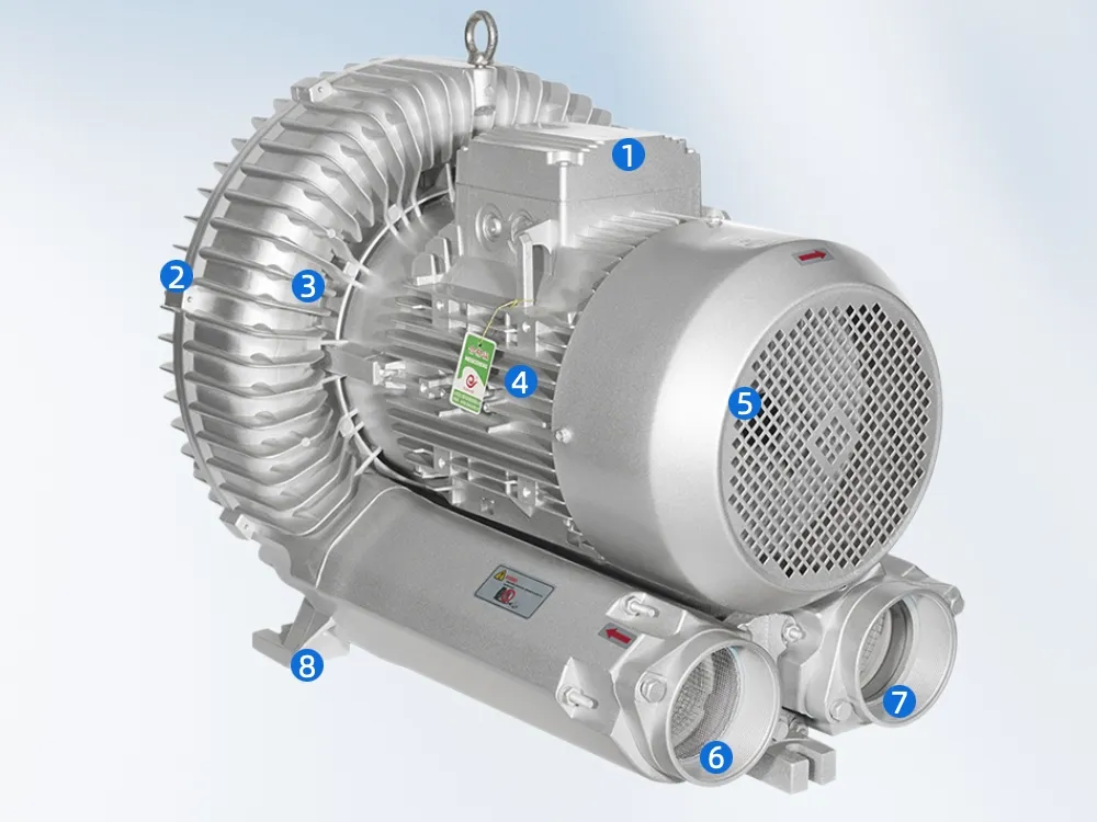 Single-impell Regenerative blower for aquaculture structural diagram