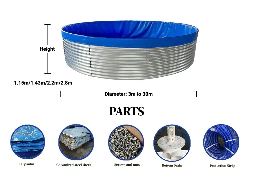 galvanized stock tank pond detail