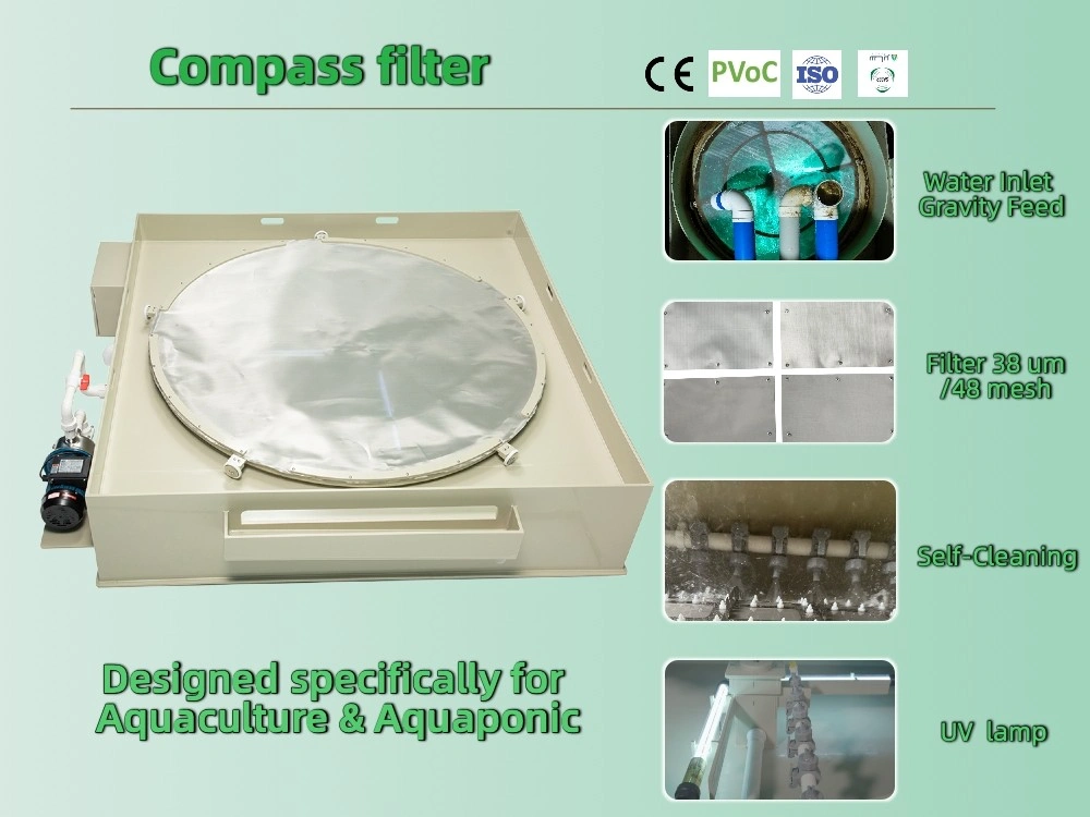 Gravity Fed Compass Dynamic Filter Advantages Diagram