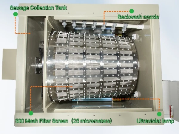 Internal view of centrifugal drum filter